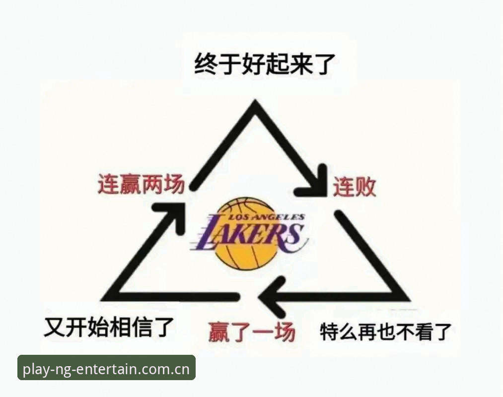 **湖人休赛期操作全面解析：从数据分析师到中锋补强的三条决策线**